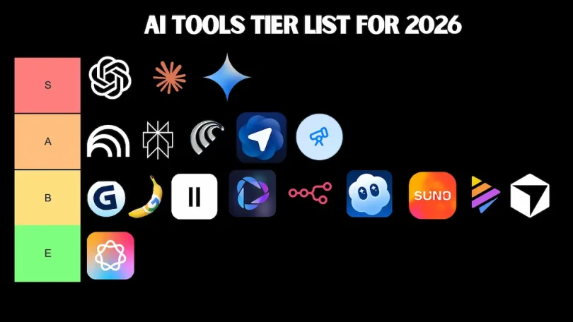 latest AI tools 2026